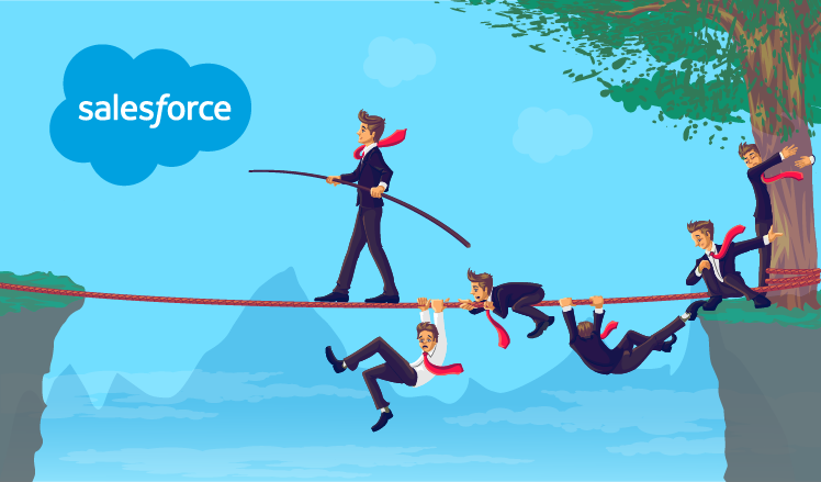 salesforce image